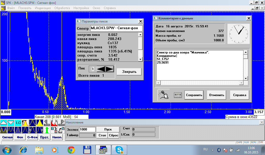 Спектр гамма-излучения  цезия-137 полученный с детектора,  погруженного на дно озера близ села Млачевка (Полесский район Киевской области Украины)